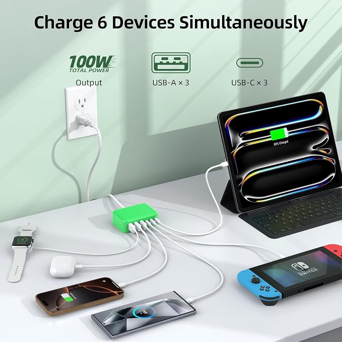 USB C Charger Block, 100W GaN 6 Port PD USB C QC USB A Wall Charger Adapter - Image 3