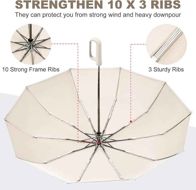 TradMall Travel Umbrella, 280T Fabric Windproof Automatic Portable Compact - Image 6