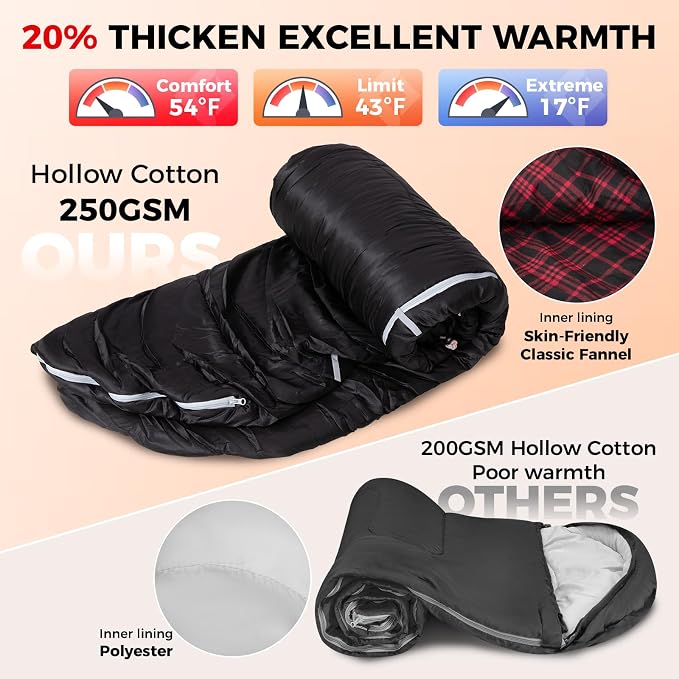 KingCamp Sleeping Bag for Adults, Cold Weather & Warm Extra Wide Big & Tall XL - Image 7