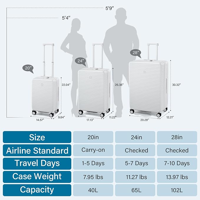 Hard Shell Suitcases Expandable Travel Luggage Sets 2 Piece, Carry on and Check - Image 5