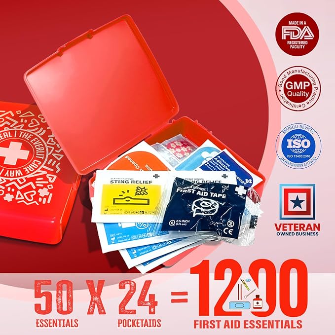 EVERLIT Pocket-Aid Mini First Aid Kit | Compact, Portable Hard-Shell Cases of - Image 4