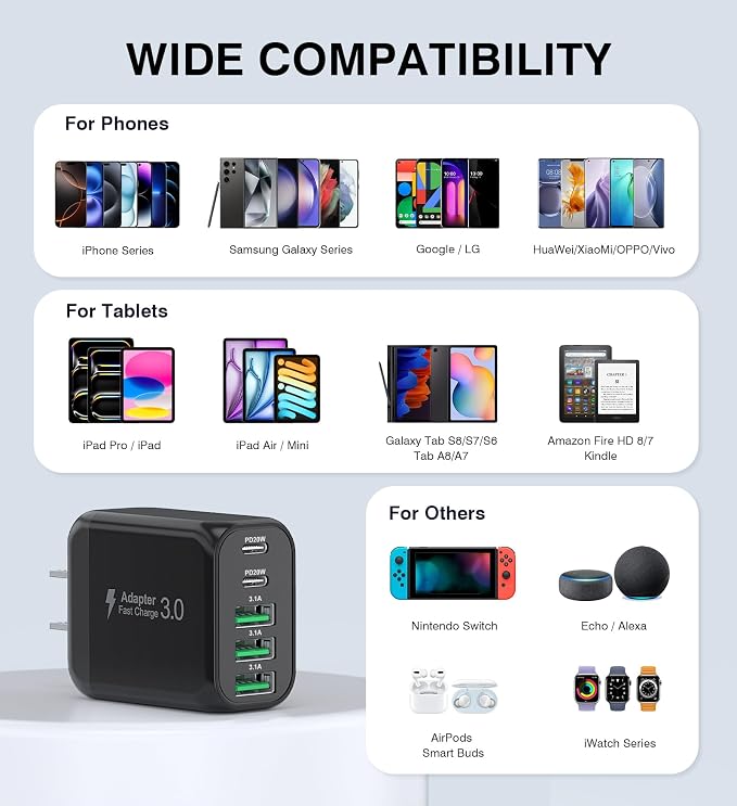 50W USB C Wall Charger Block, 5-Port C Charger Fast Charging Block PD Power - Image 5