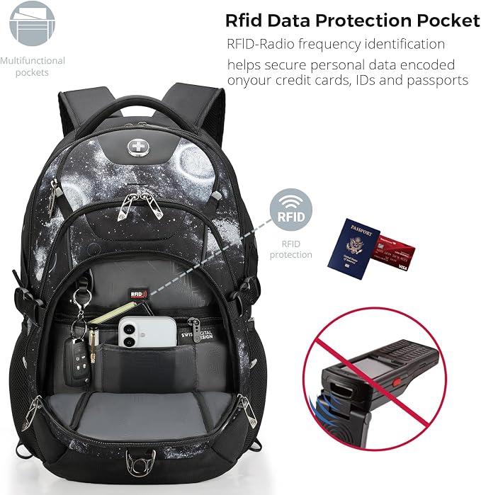 Swissdigital Laptop Backpack - Image 3