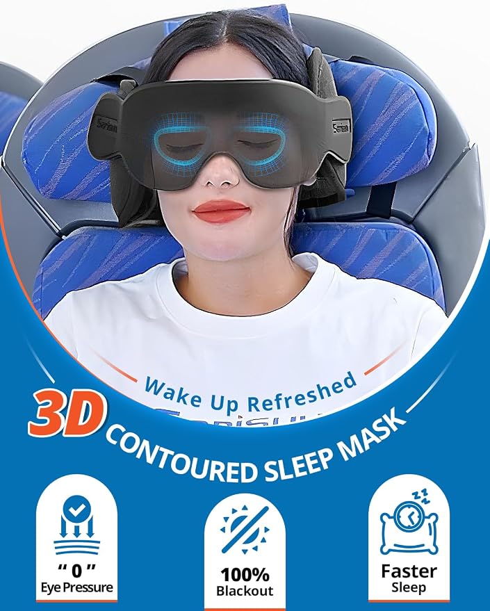 Travel Pillow Combo with Chin Strap, Airplane Pillows with 3D Eye Mask - Image 3
