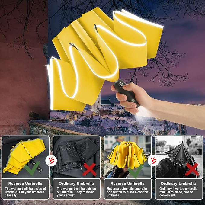Lejorain Automatic Folding Umbrella Inverted - Image 4