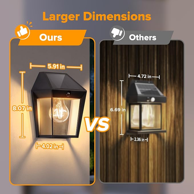 LUTEC 2 Pack Solar Wall Lights Outdoor, Solar Wall Lanterns - Image 5