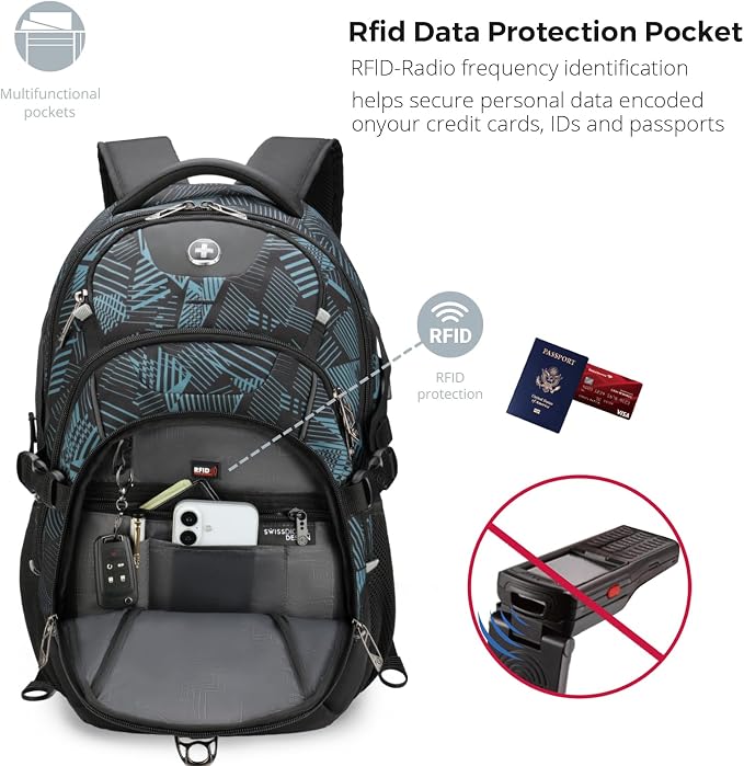 Swissdigital Laptop Backpack - Image 3