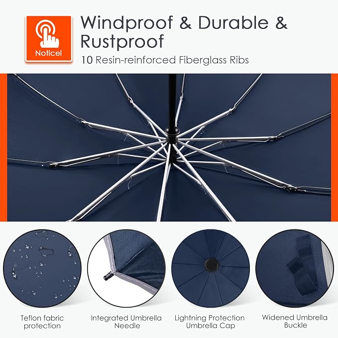 Bodyguard Inverted Umbrella - Image 3