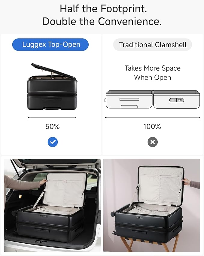 LUGGEX Checked Suitcase Top Opening, FLT Expandable Polycarbonate Hard Shell - Image 2