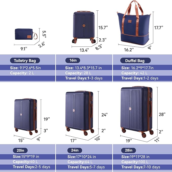 Hoteel 6 Piece Luggage Set - Image 9