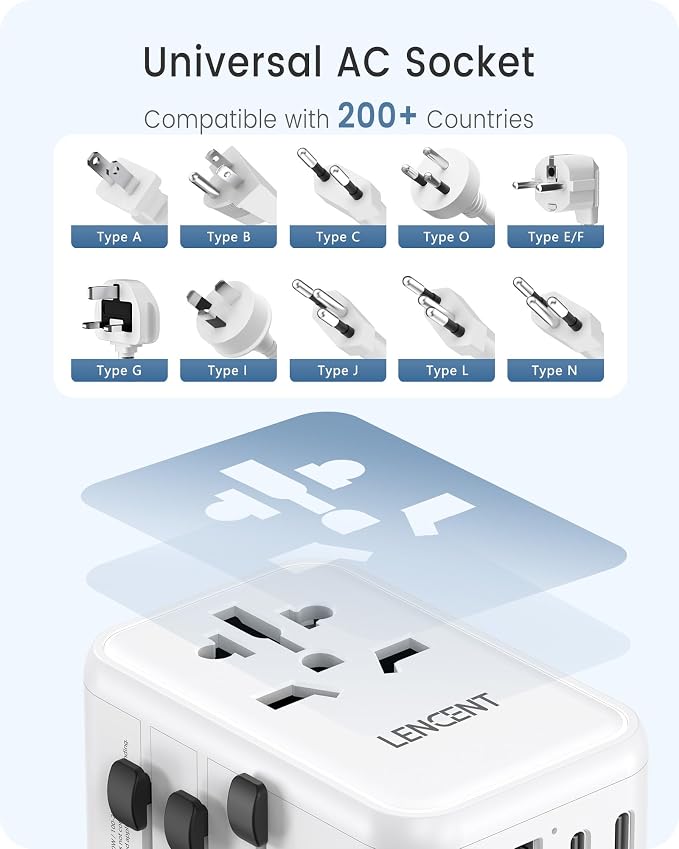 LENCENT Universal Travel Adapter, GaN III 65W International Charger - Image 5