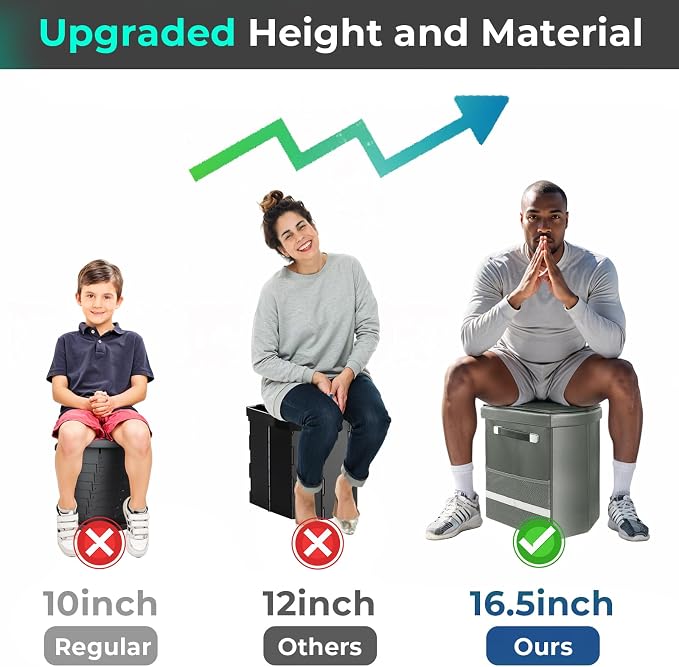 2025 Upgraded 16.5'' XL Portable Toilet - Image 2