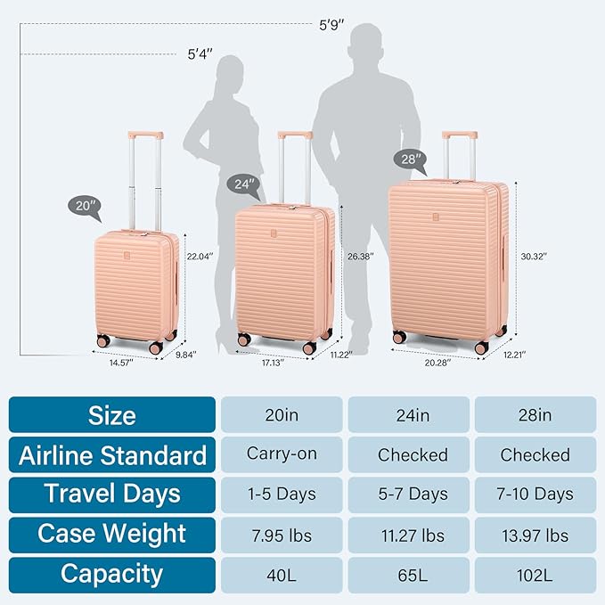 Hard Shell Suitcases Expandable Travel Luggage Sets 3 Piece, Carry on and Check - Image 5