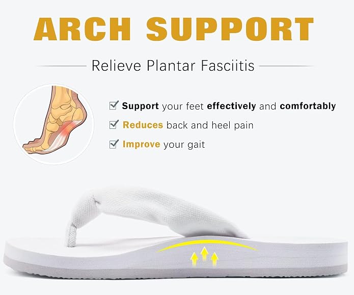 KuaiLu Flip Flops for Women - Image 4