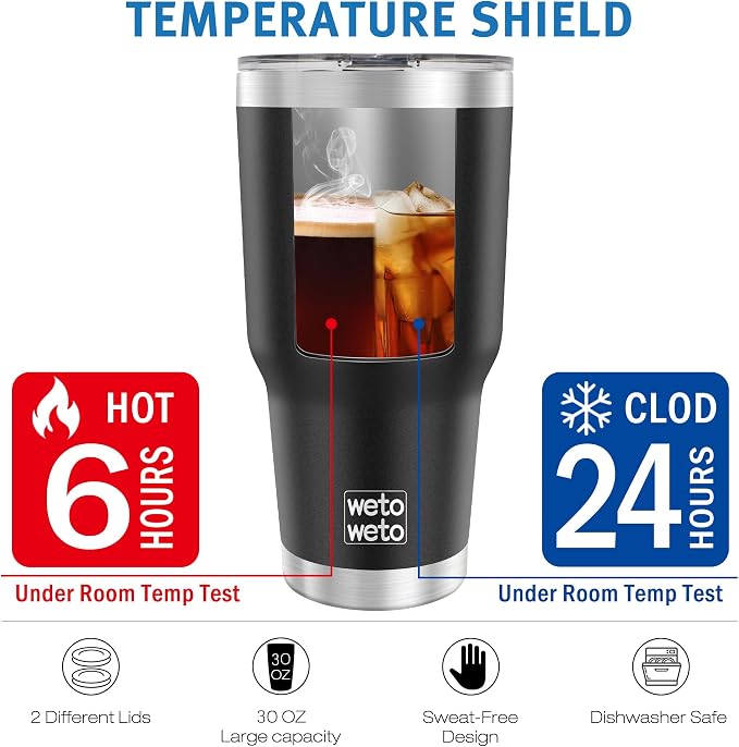 WETOWETO 30 oz Insulated Tumbler - Image 4