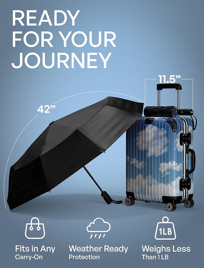 REPEL Windproof Travel Umbrella - Image 5