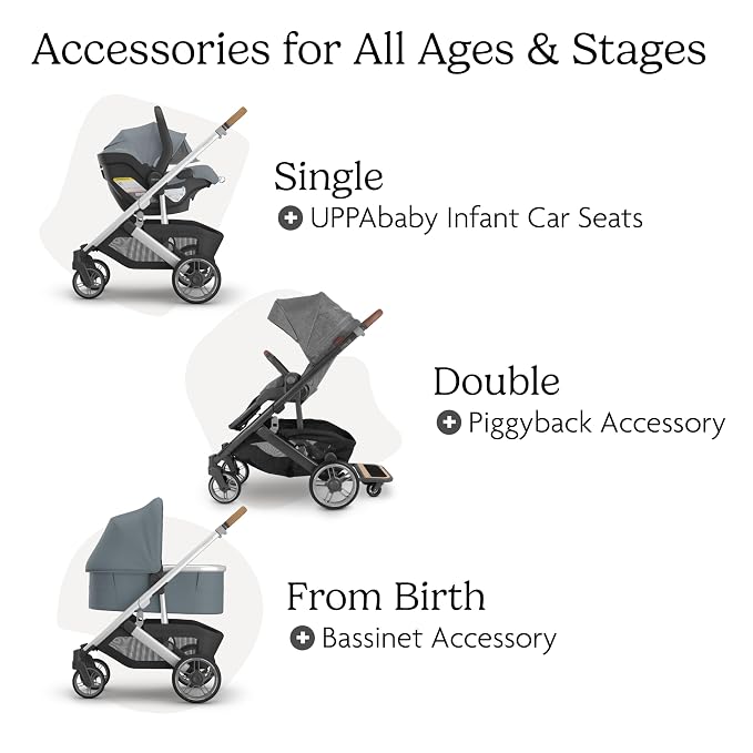 UPPAbaby Cruz V3 Stroller - Image 6