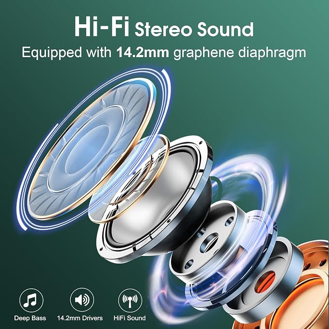 AI Translation Earbuds Real Time, 164 Language Translator Earbud 3-in-1 - Image 3