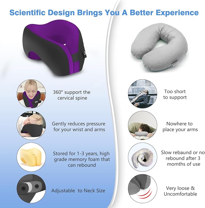 Neck Pillow Airplane, Ergonomic Memory Foam Travel Pillows - Image 5