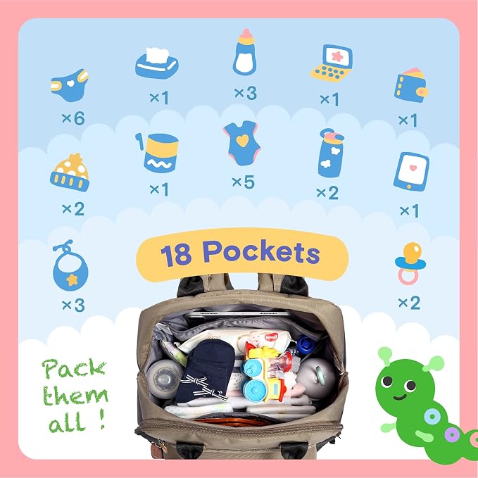 iniuniu Diaper Bag Backpack, 4 in 1 kit Large Unisex Baby Bags - Image 4
