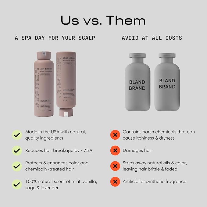Jupiter Anti-Dandruff Shampoo, Conditioner, & Serum Advanced Set, - Image 7