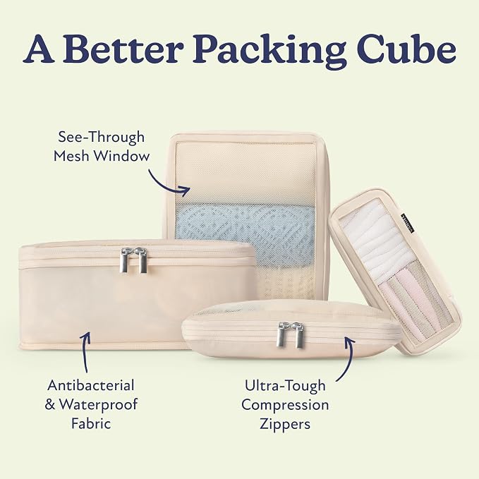 Vandel Space-Saving Compression Packing Cubes - Image 3