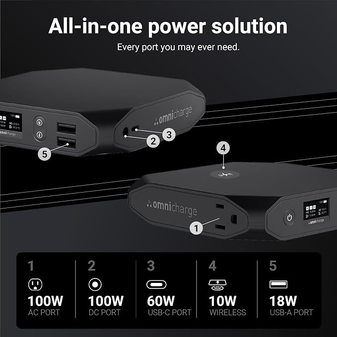 Omni 20+ Professional Premium Portable Power Bank - Image 2