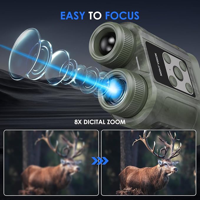 Night Vision Goggles, Compact Night Vision Binoculars, 32GB Card Included - Image 6