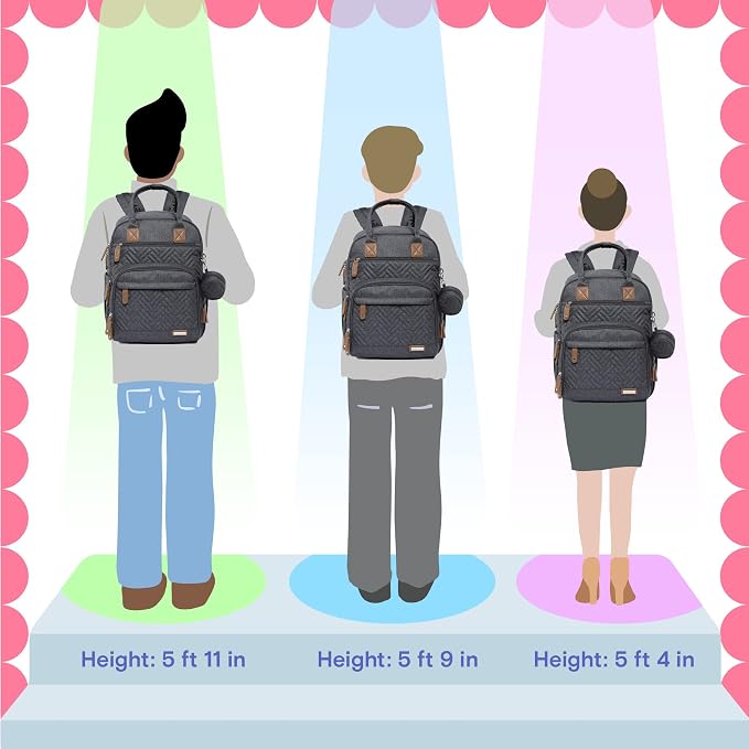 iniuniu Diaper Bag Backpack, 4 in 1 kit Large Unisex Baby Bags - Image 7