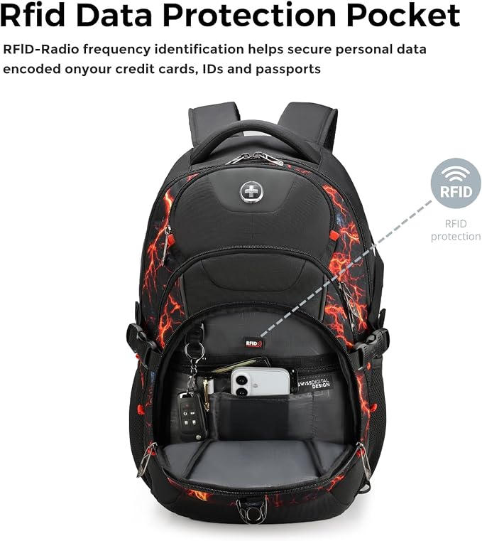 Swissdigital Laptop Backpack - Image 6