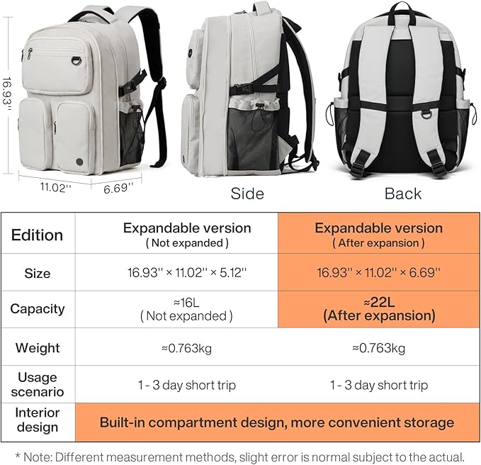 mixi Large Capacity Travel Laptop Backpack, Lightweight Durable College Bookbag - Image 5