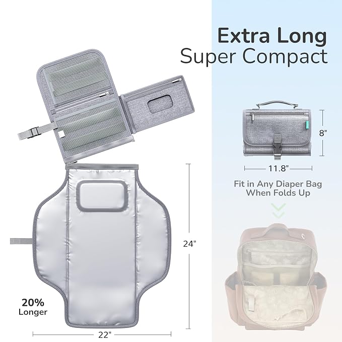Portable Diaper Changing Pad - Image 3
