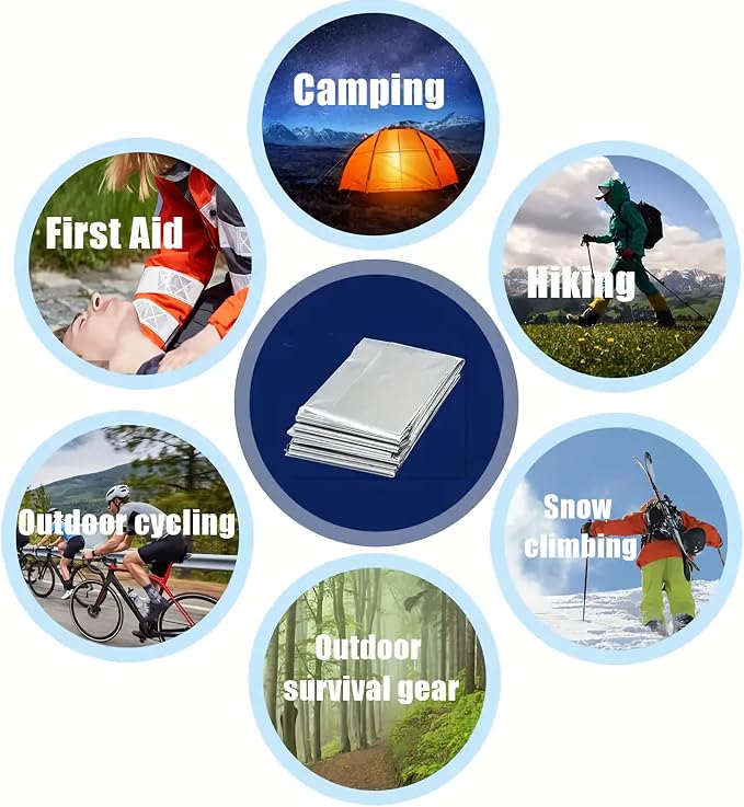 Survival Fire Starter Kit – Magnesium Shavings, Ferro Rod, Wax Rope, Emergency - Image 6