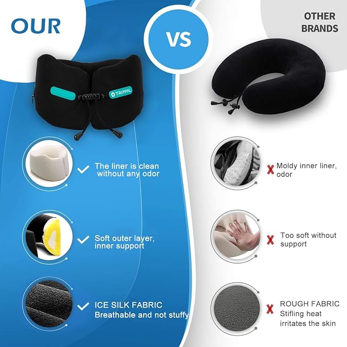 Travel Pillow, Super Neck Chin Head Support, Memory Foam, Neck Pillows - Image 4