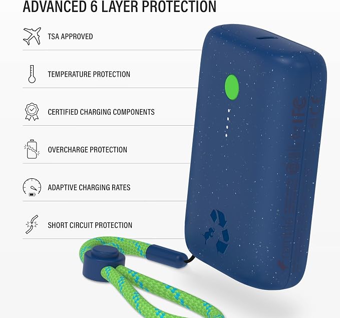 Nimble Champ Portable Charger, 000mAh Power Bank Fast Charging, 20W Dual USB-C - Image 6