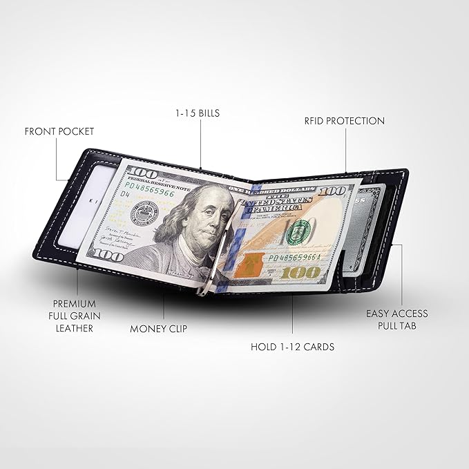 Kings Loot Custom Wallet for Men | Engraved Leather Slim Wallet - Image 5