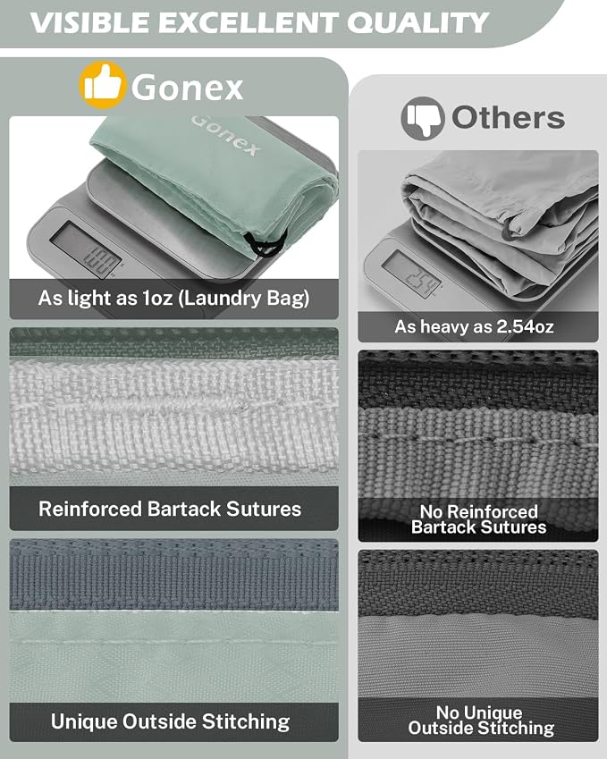 Gonex 8 Set Compression Packing Cubes - Image 6