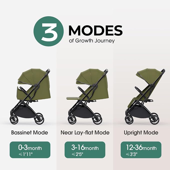 newyoo Lightweight Travel Stroller - Image 2