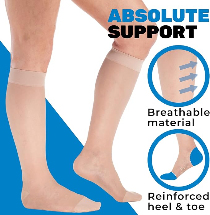 Made in USA - Compression Socks - Image 4