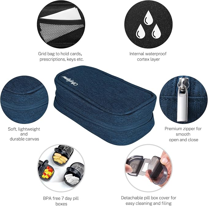 Serfeymi Weekly Travel Pill Organizer 2 Times A Day AM PM Upgraded Black Pill - Image 3