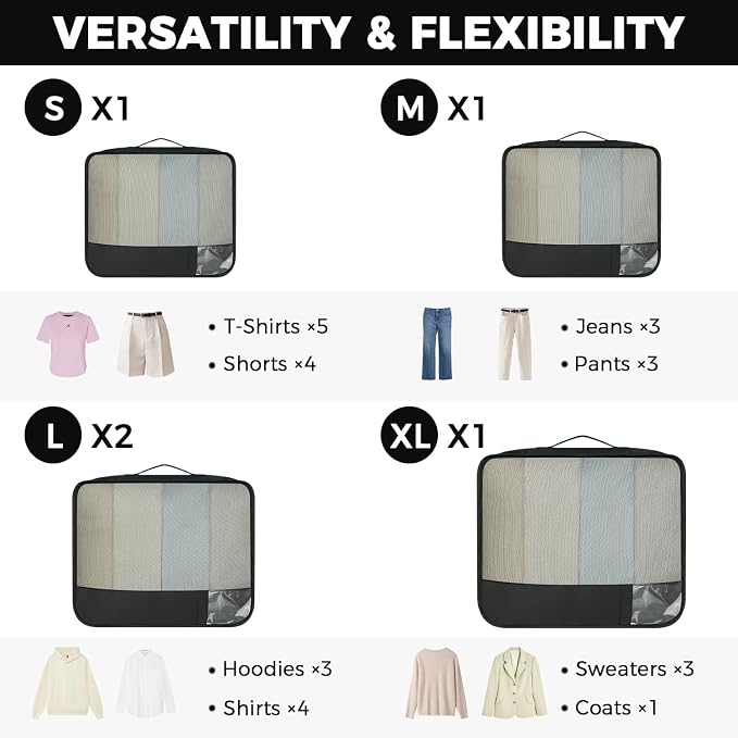 BAGAIL 9 Set Packing Cubes Luggage Packing Organizers - Image 2