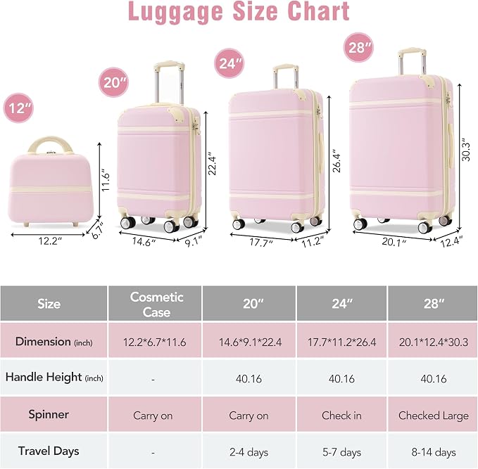 Merax Luggage Set 3 Piece Suitcase Set - Image 2