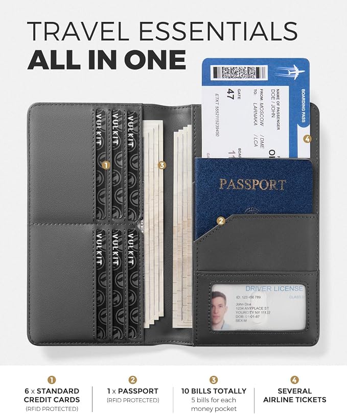 VULKIT Passport Holder Wallet RFID Blocking Travel Wallet - Image 2