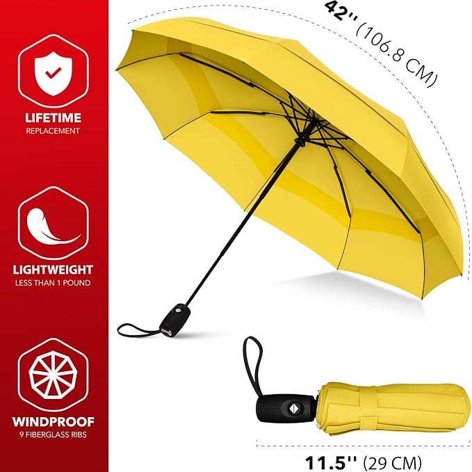 REPEL Windproof Travel Umbrella - Image 3