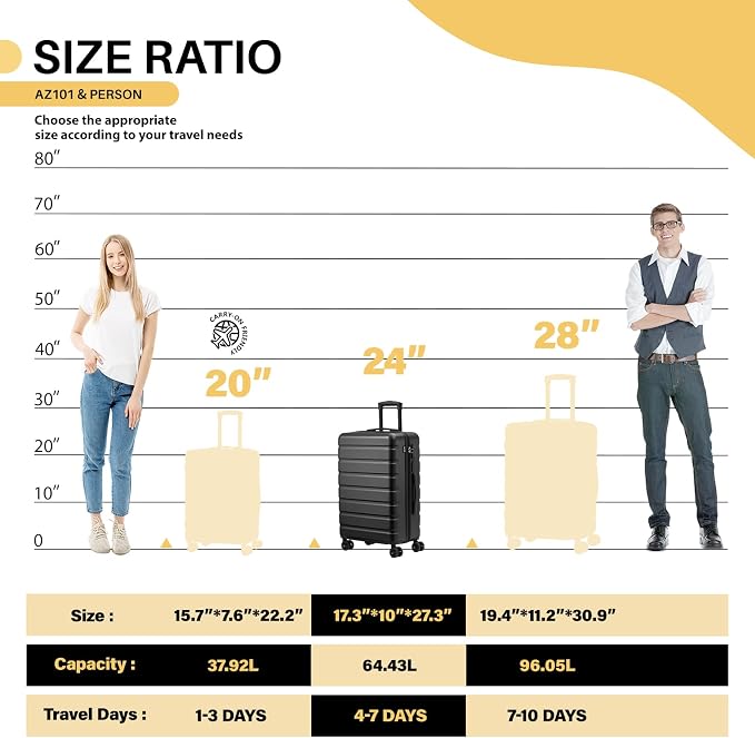 AnyZip Suitcase Hardside PC ABS Lightweight USB Luggage - Image 2