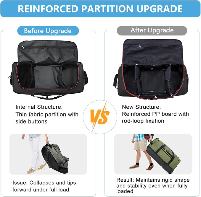Vomgomfom Wheeled Collapsible Duffel Bag, 110L-140L Expandable Checked Luggage - Image 3
