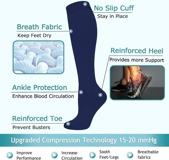 ACTINPUT 8 Pairs Compression Socks - Image 4