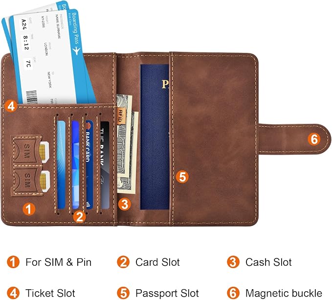 Eoehro Passport Holder for Travel Essentials, Passport Wallet Cover Case for - Image 3