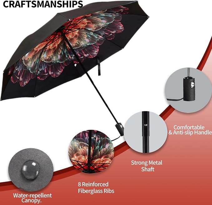 LLanxiry Compact Travel Umbrella, Mini Windproof Umbrellas - Image 4