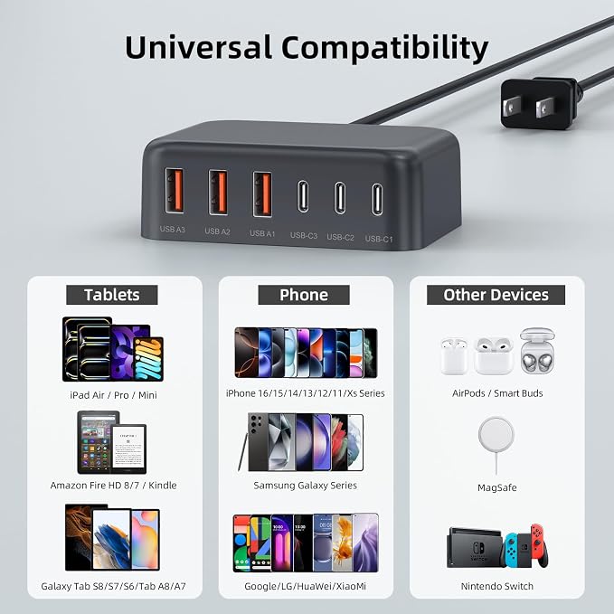 USB C Charger Block, 100W GaN 6 Port PD USB C QC USB A Wall Charger Adapter - Image 2